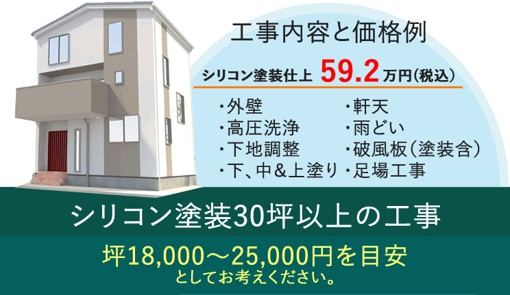 シリコン塗料で建坪30坪の外壁施工の目安金額